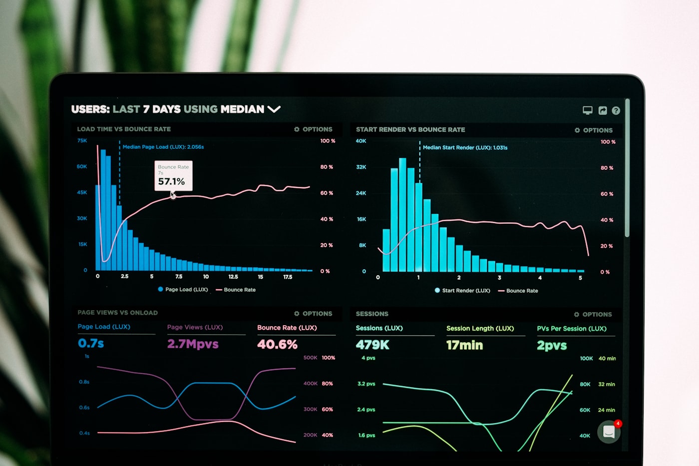 Operator dashboard for 幸运168飞艇结果查询 query engine
